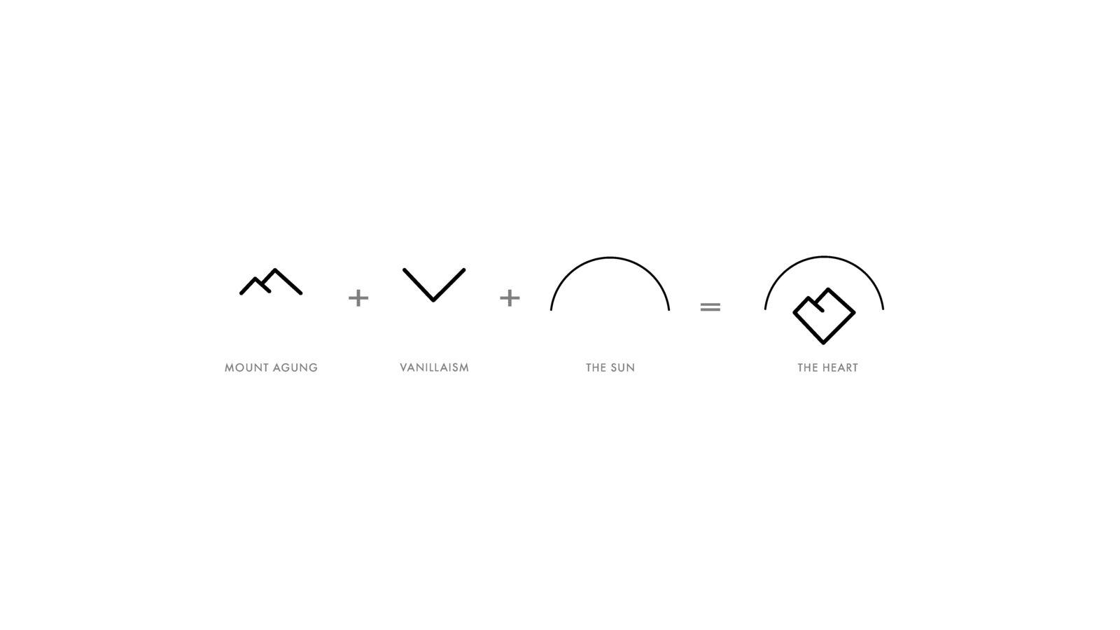 Logo Rationale